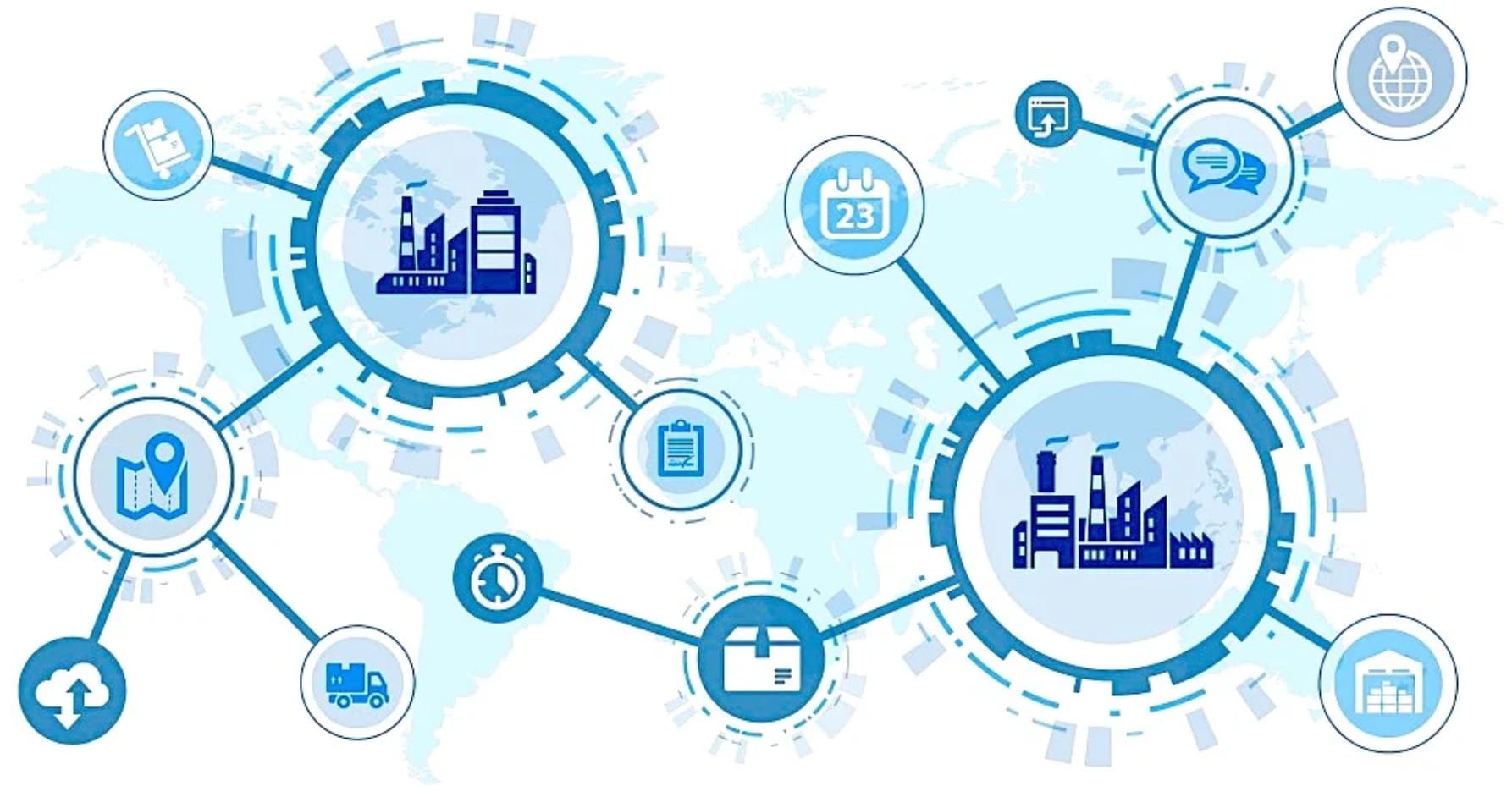 ¿Cuáles soluciones para el seguimiento de los productos por artículos?