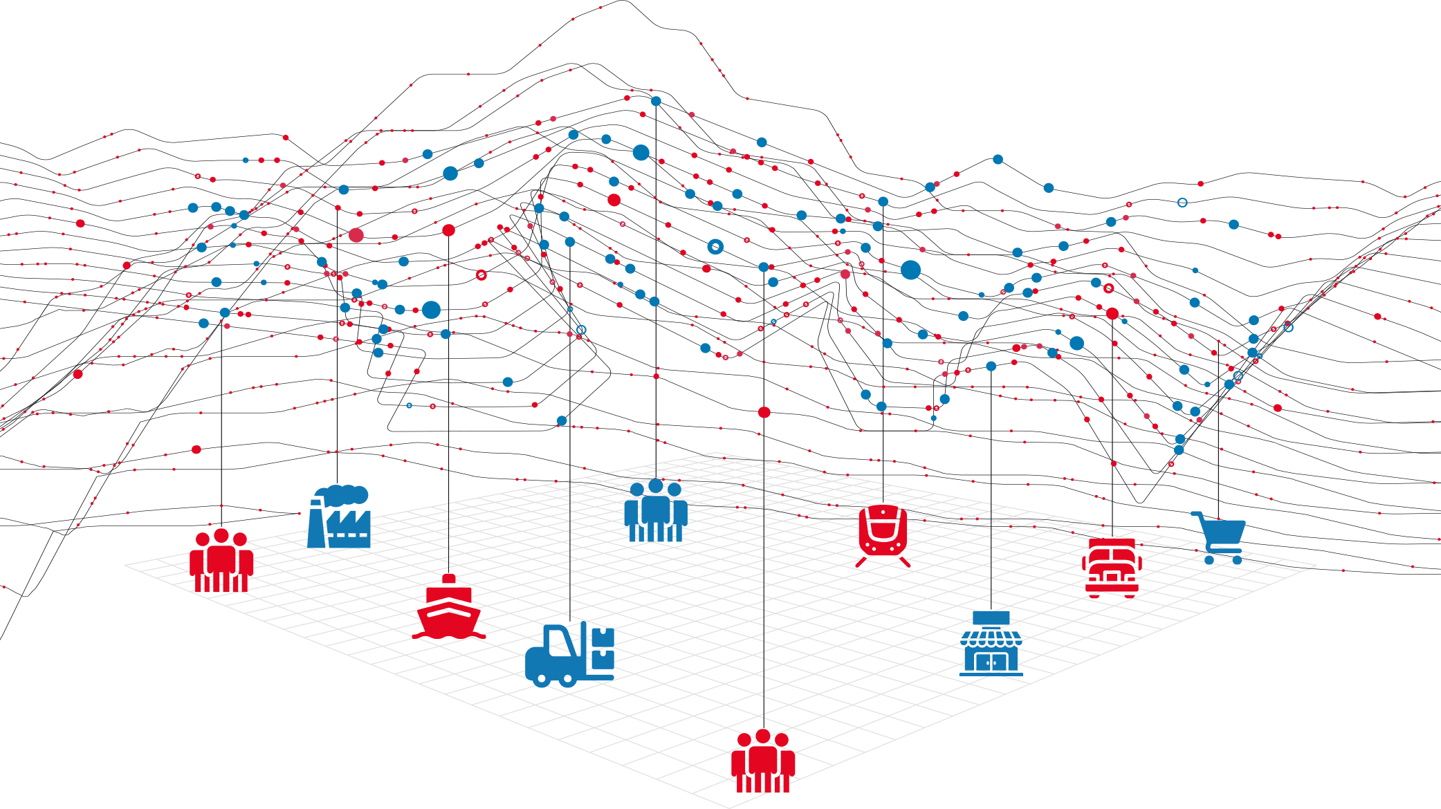 Cadenas de suministro colaborativas:¿qué datos compartir con clientes?