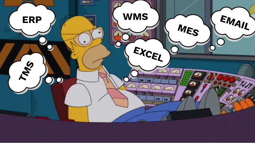 Come gestire i dati sparsi in diverse piattaforme?