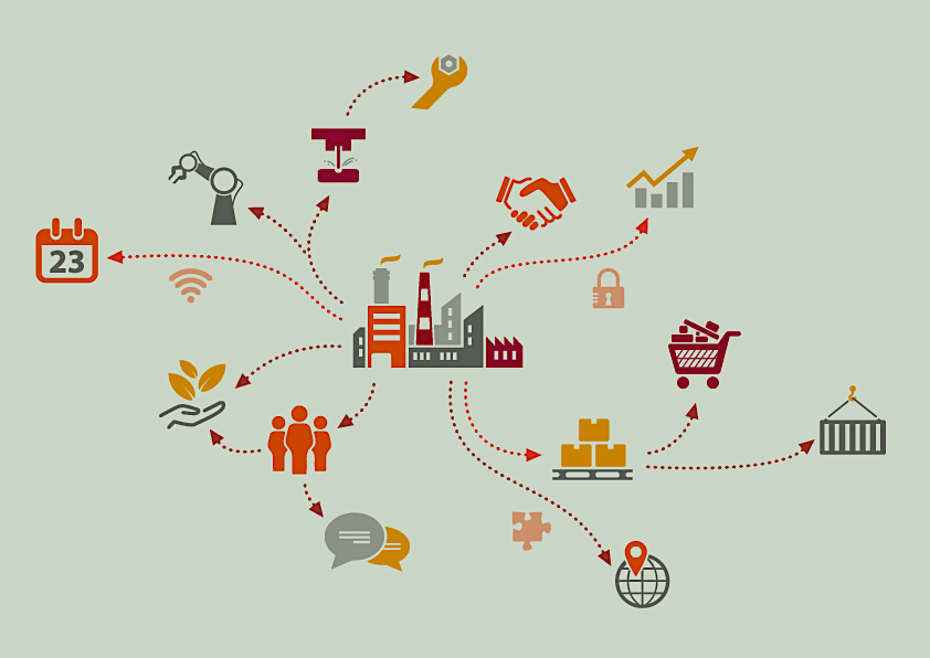 Improving supply chain management with tracking data